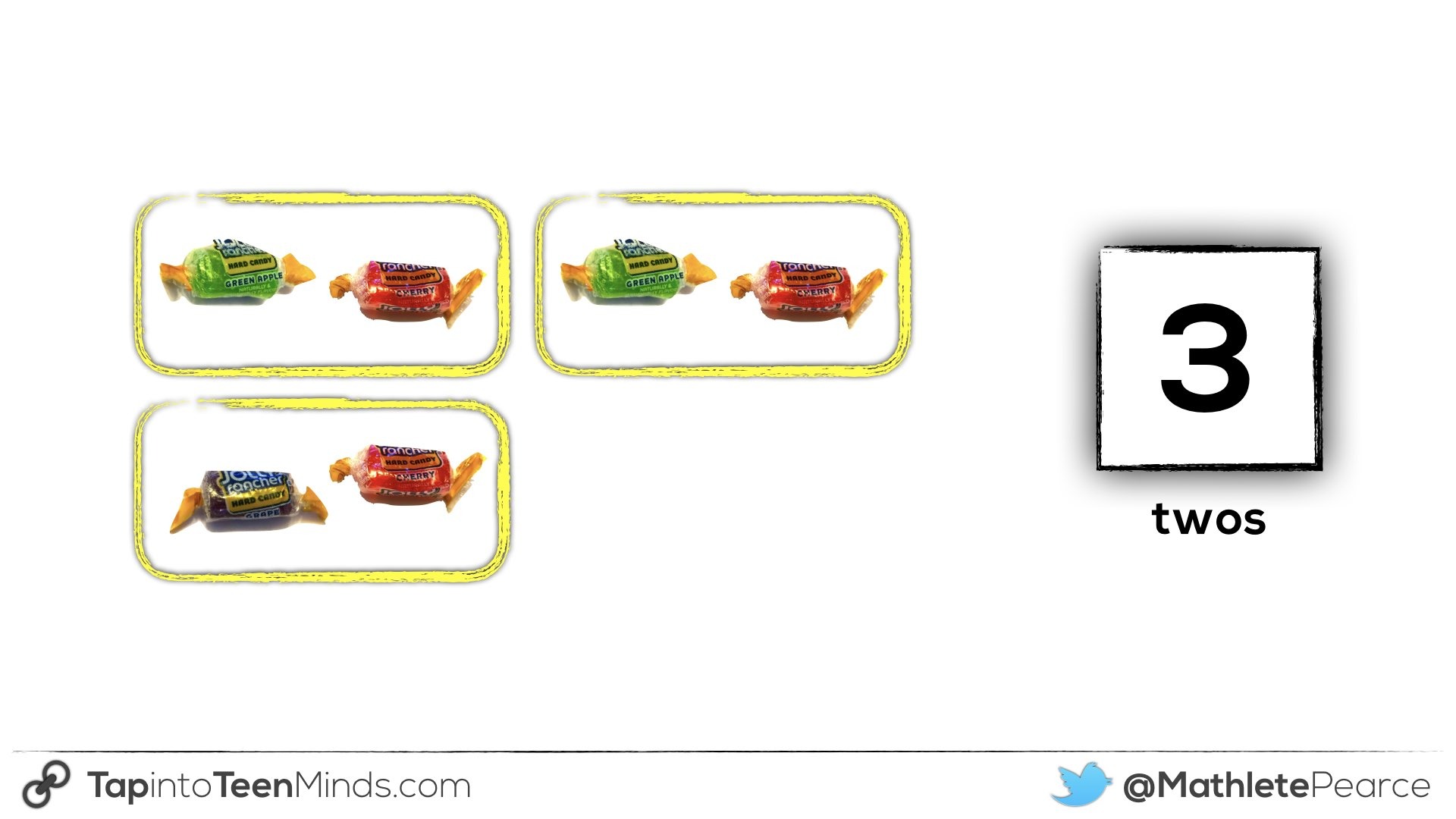 Unitizing Principles Of Counting And Quantity Math Is Visual