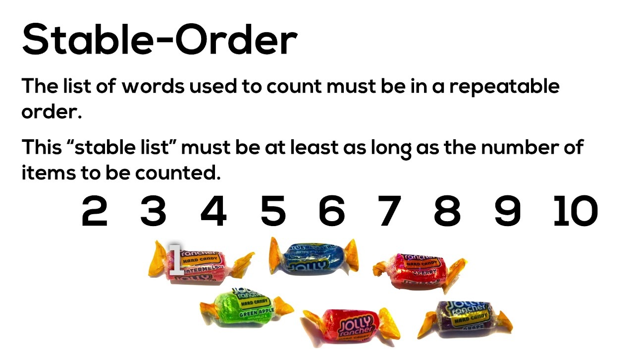 stable-order-principles-of-counting-and-quantity-math-is-visual