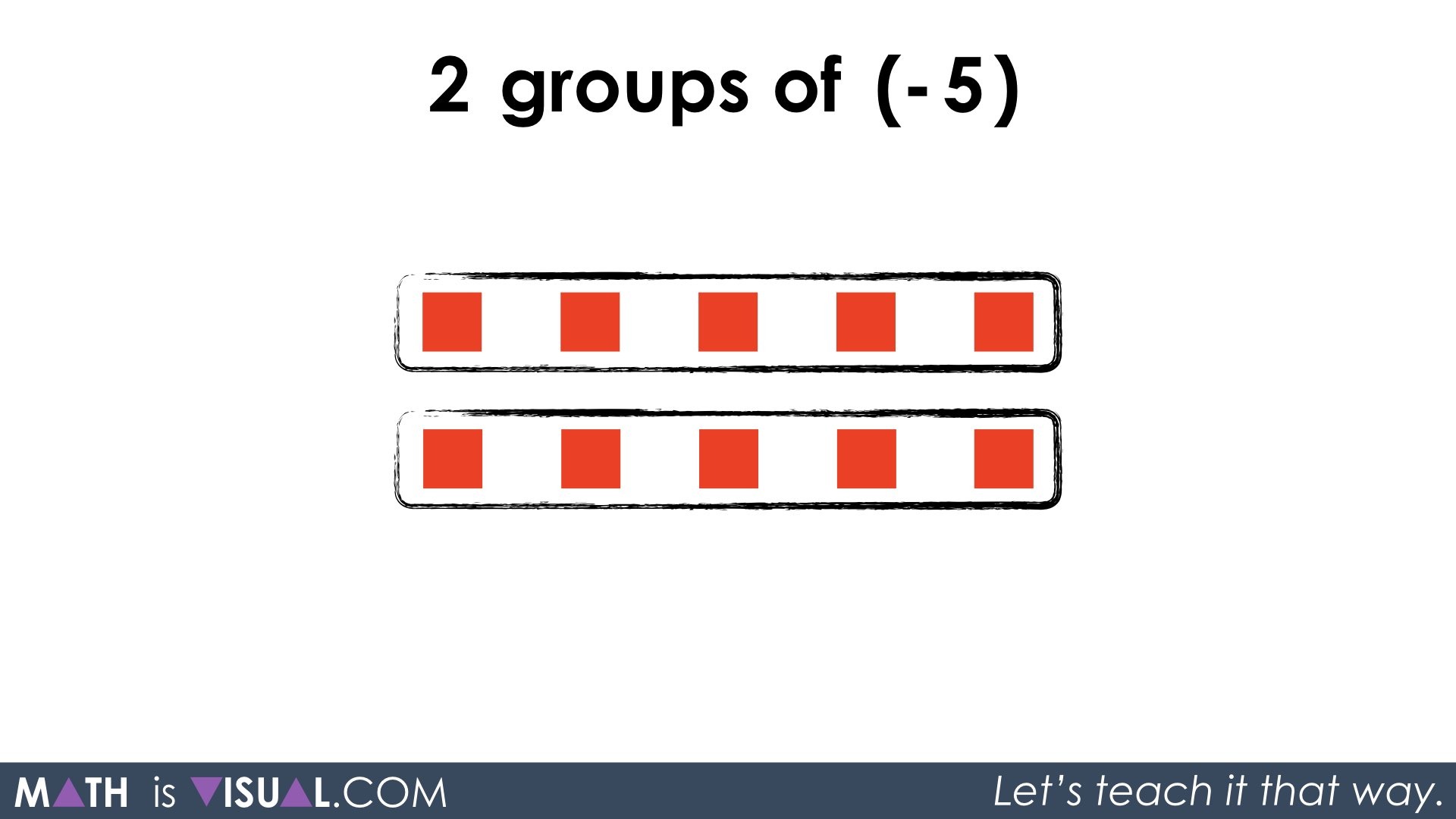 multiplying-integers-mixed-range-9-to-9-a