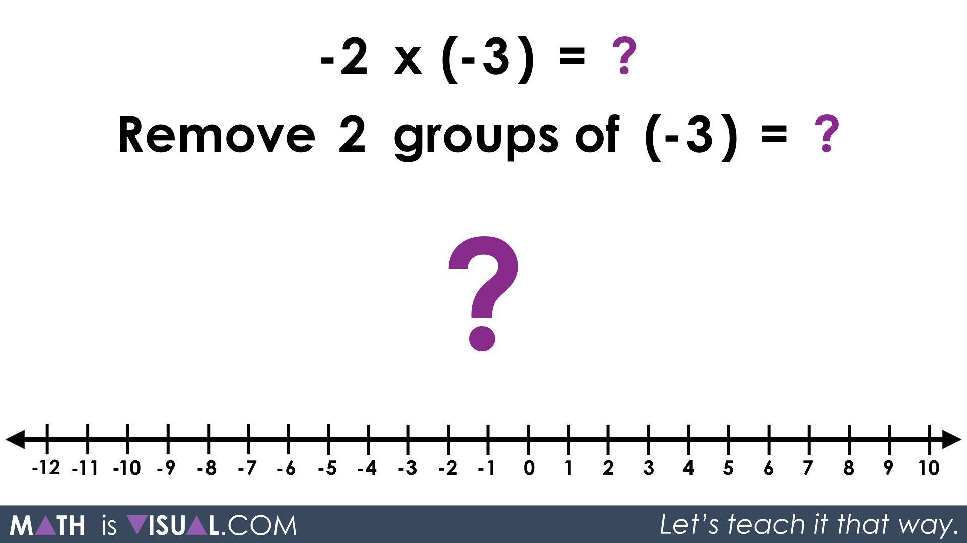 visualizing-integer-multiplication-using-the-zero-principle