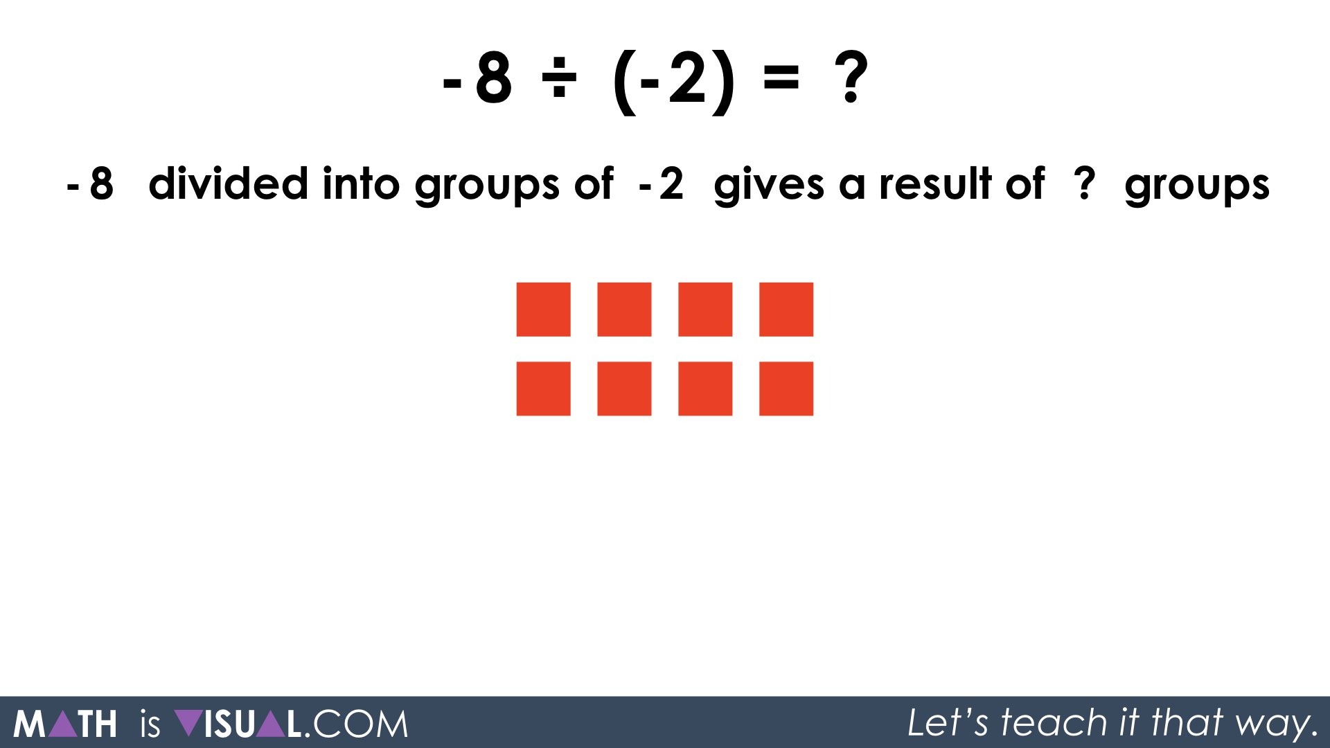 visualizing-integer-division-negative-divided-by-a-negative