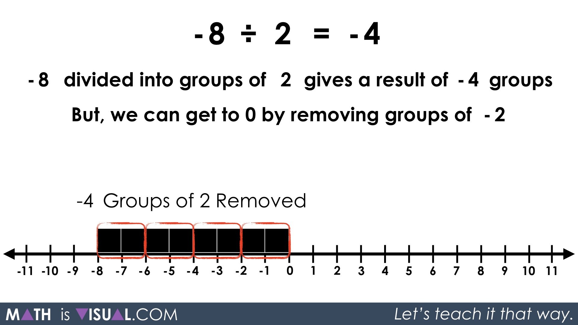 14-multiplication-of-negative-numbers-worksheet-worksheeto