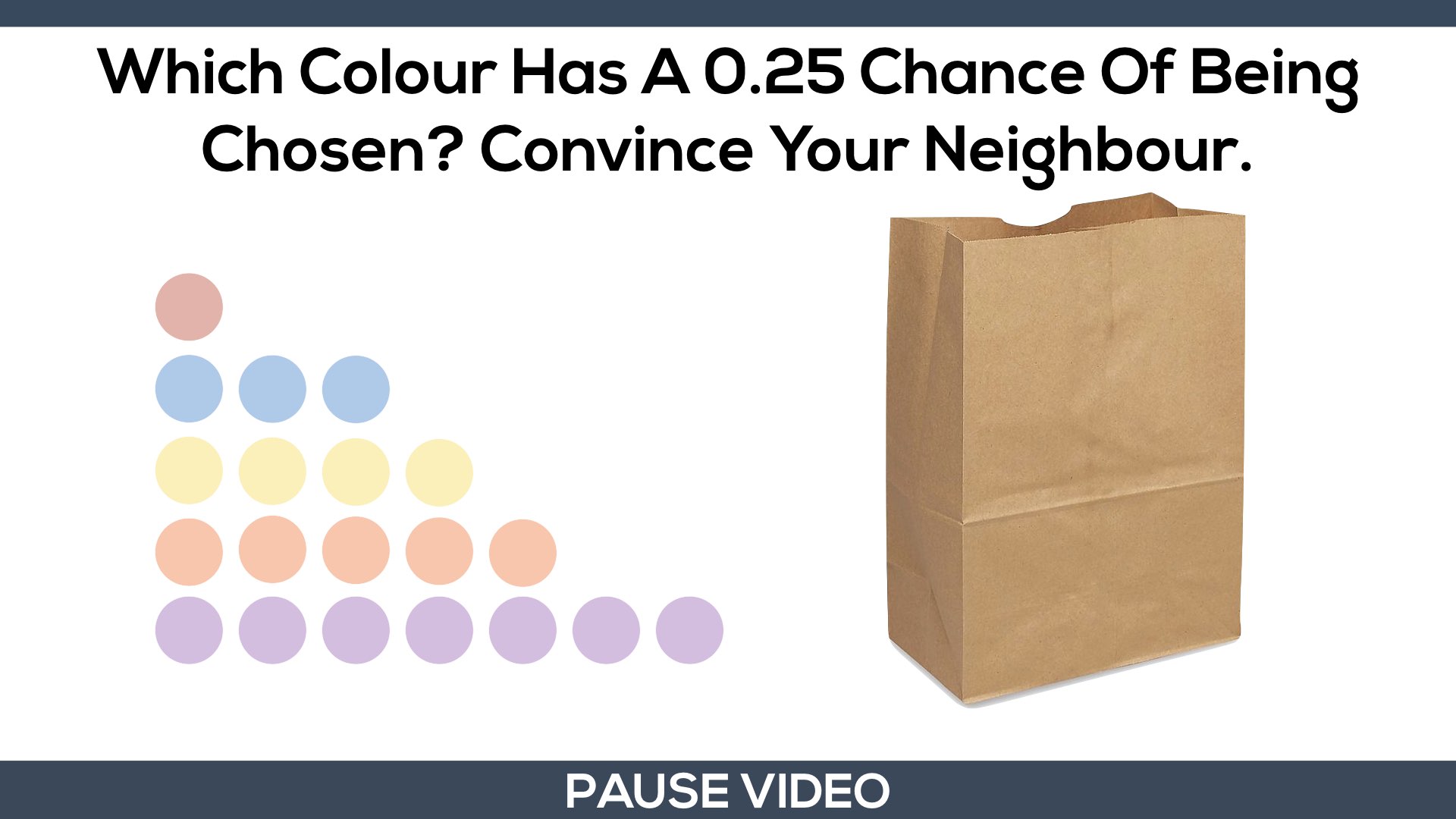 Theoretical Probability Marble Question From 2018 EQAO Grade 6.050