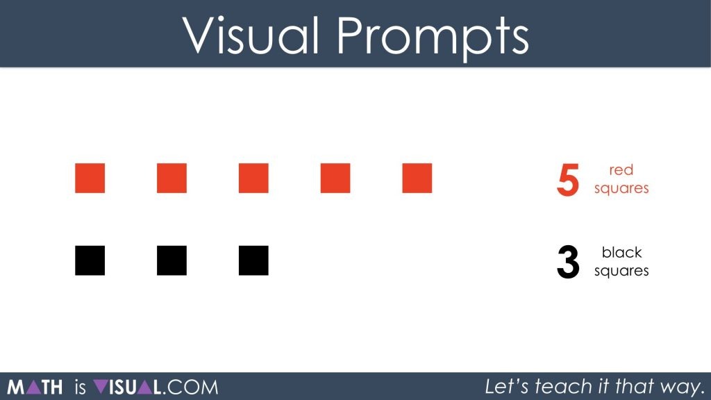 Adding Positive and Negative Integers Part 2 Visual Prompts 1a - 5 red plus 3 black