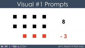 Adding Positive and Negative Integers - Video 1 - Positive Plus Negative - Visual 1a