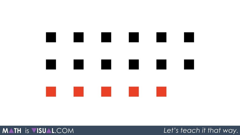 Adding Positive and Negative Integers - Math Is Visual