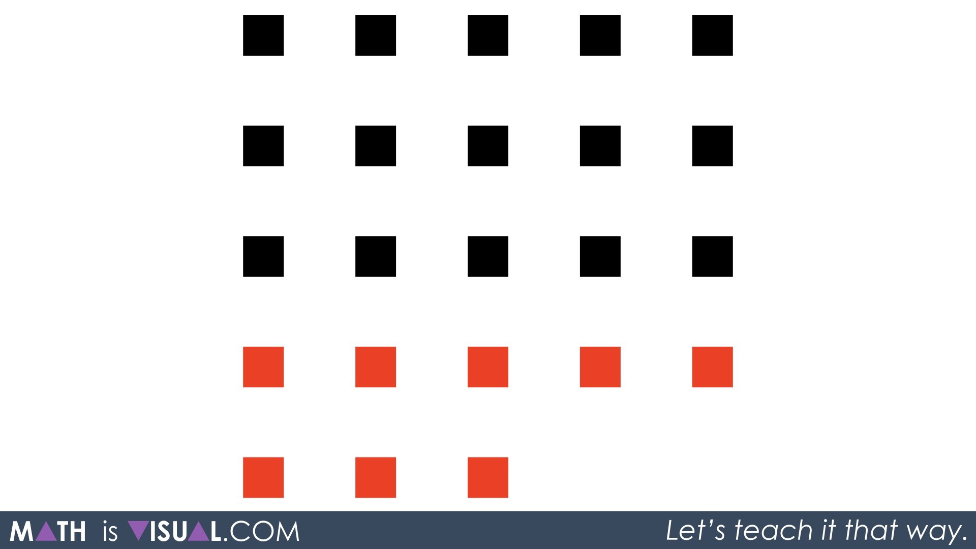 Adding Positive And Negative Integers - Math Is Visual