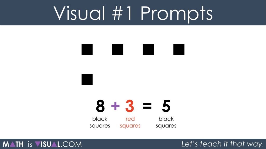 Adding Positive and Negative Integers Visual Prompts 1b - 8 black plus 3 red after zero principle