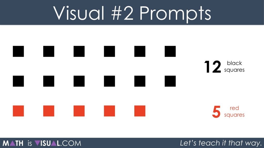 Adding Positive and Negative Integers - Math Is Visual