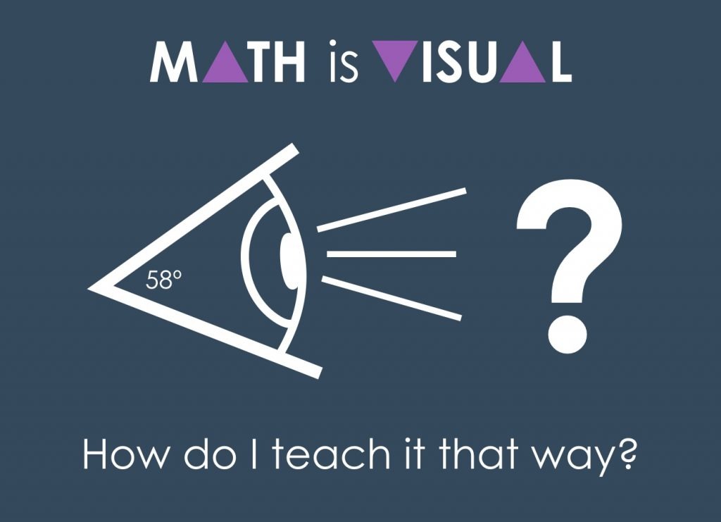 Math Is Visual Header - How do I teach it that way?