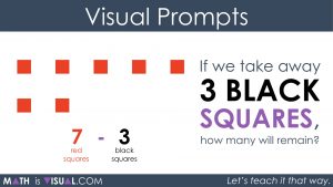 Subtracting Positive and Negative Integers 5a - 7 red minus 3 black