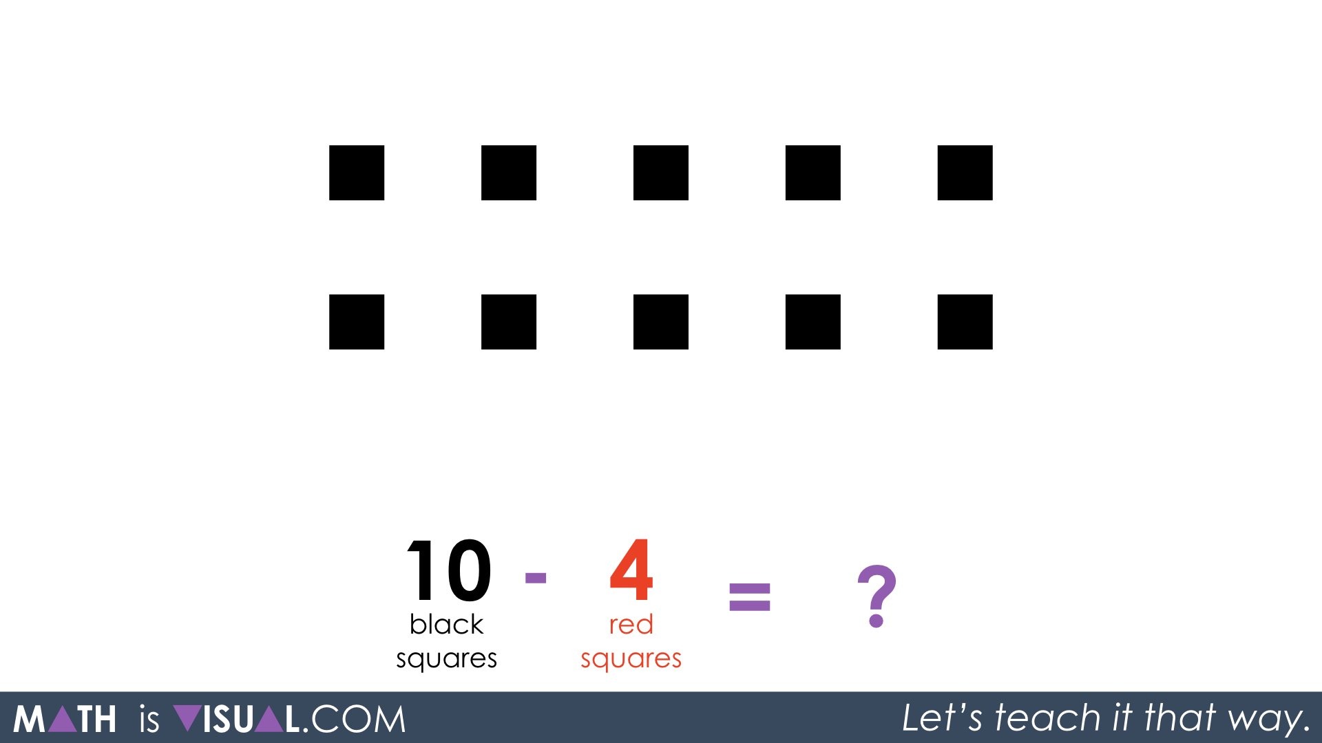 subtracting-positive-and-negative-integers-part-2-math-is-visual