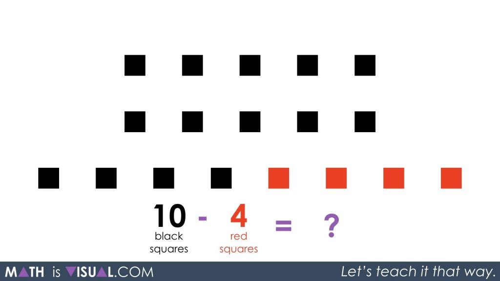 Subtracting Positive and Negative Integers - Part 2 - 02 - 10 black squares minus 4 black squares using zero principle v2