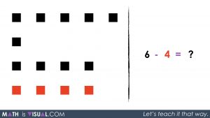 Subtracting Positive and Negative Integers - Part 3 - 05 - 6 black minus 4 red using zero principle