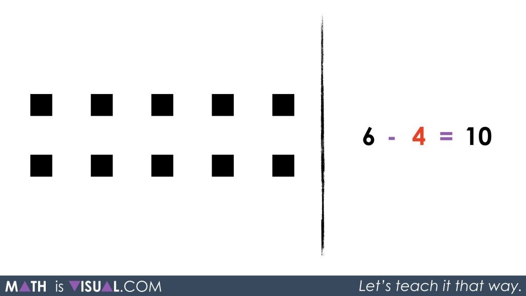 Subtracting Positive and Negative Integers - Part 3 - 07 - 6 black minus 4 red rearranged concretely