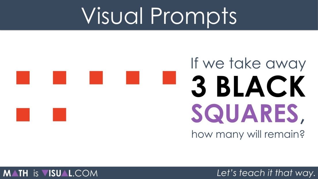 Subtracting Positive and Negative Integers | Math Is Visual