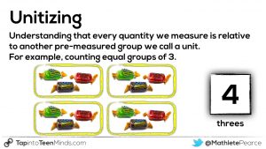 Principles of Counting and Quantity - Unitizing