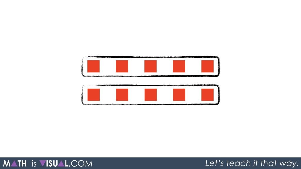 Integer Multiplication Visually And Symbolically.021 - 2 groups of -5