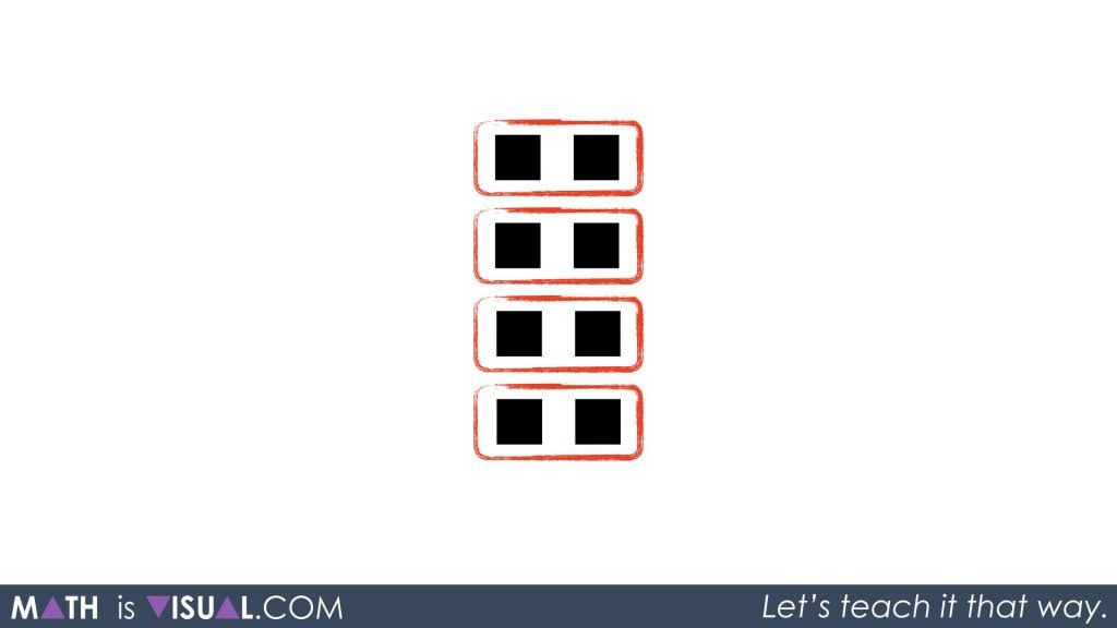 Integer Multiplication Visually And Symbolically.043 -4 groups of 2