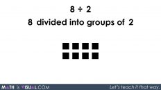 Quotation Divided Visualizing Whole Number Quotative Division and Partitive Division