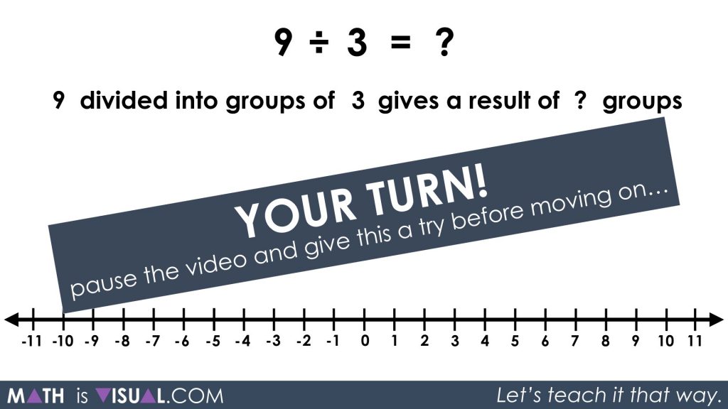 Division - Quotative and Partitive Division - 9 divided into groups of 3 your turn prompt