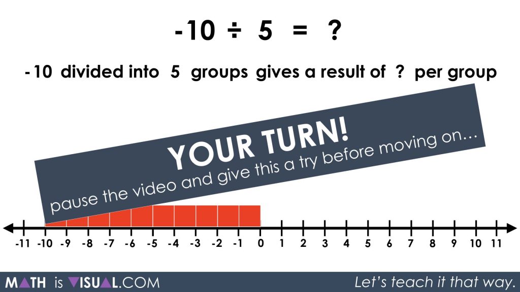 Integer Division - Negative Divided by Positive partitive -10 divided into 5 groups prompt