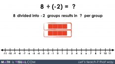 Integer Division - Positive Divided by Negative partitive 8 divided into -2 groups prompt solution