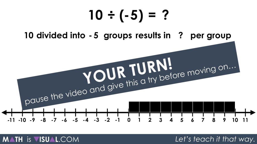 Integer Division - Positive Divided by Negative partitive 10 divided into -5 groups prompt