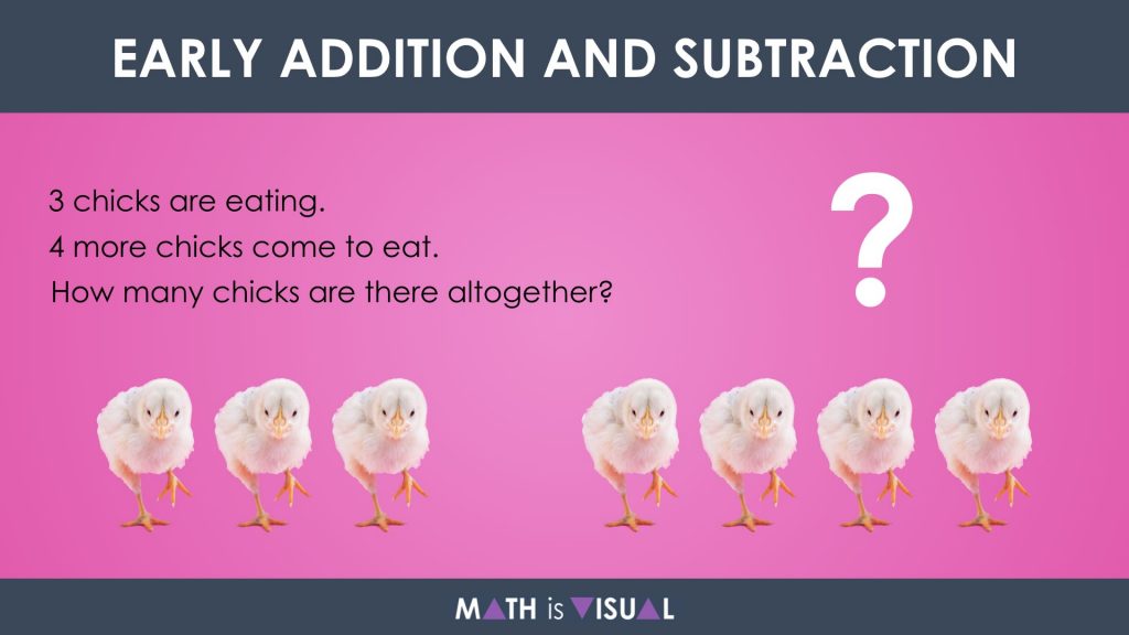 Early Addition and Subtraction Question Structures Visual Prompt Question 1 Joining
