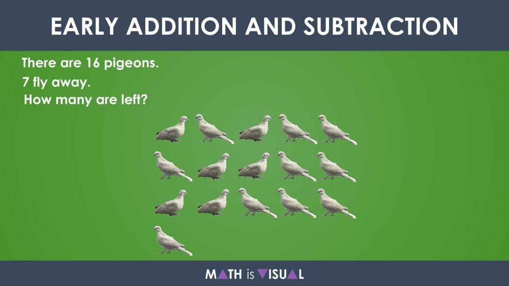 Early Addition and Subtraction Question Structures Question 2 Separating Subtraction Structure