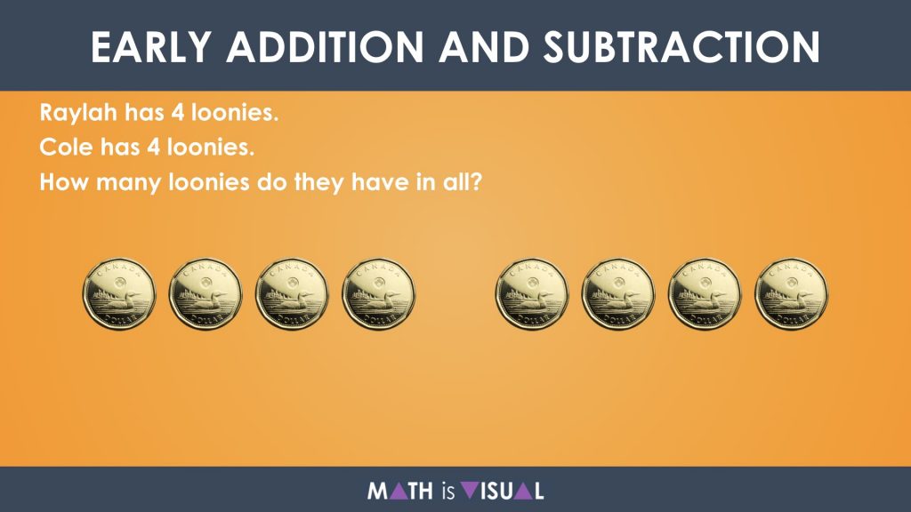 Early Addition and Subtraction Question Structures Question 3 Part Part Whole Addition Structure