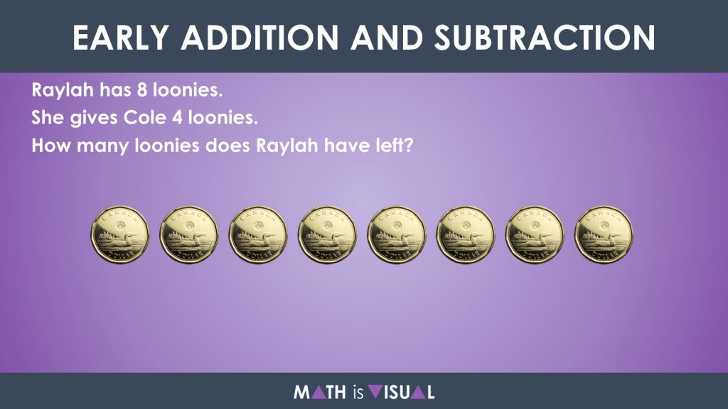 Early Addition and Subtraction Question Structures Question 3 Modified as Subtraction Part Part Whole