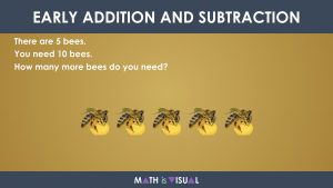 Early Addition and Subtraction Question Structures Question 4 Comparison Subtraction Structure