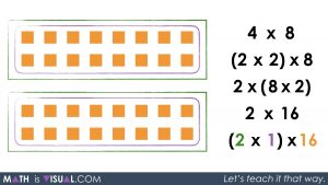 Multiplication Number Talk - Unpacking Doubling and Halving Through Commutative Property Associative Property Identity Property 2 groups of 1 group of 16