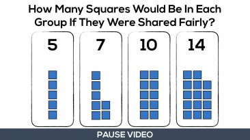 Measures of Central Tendency - Mean - How many squares would be in each group if they were shared fairly
