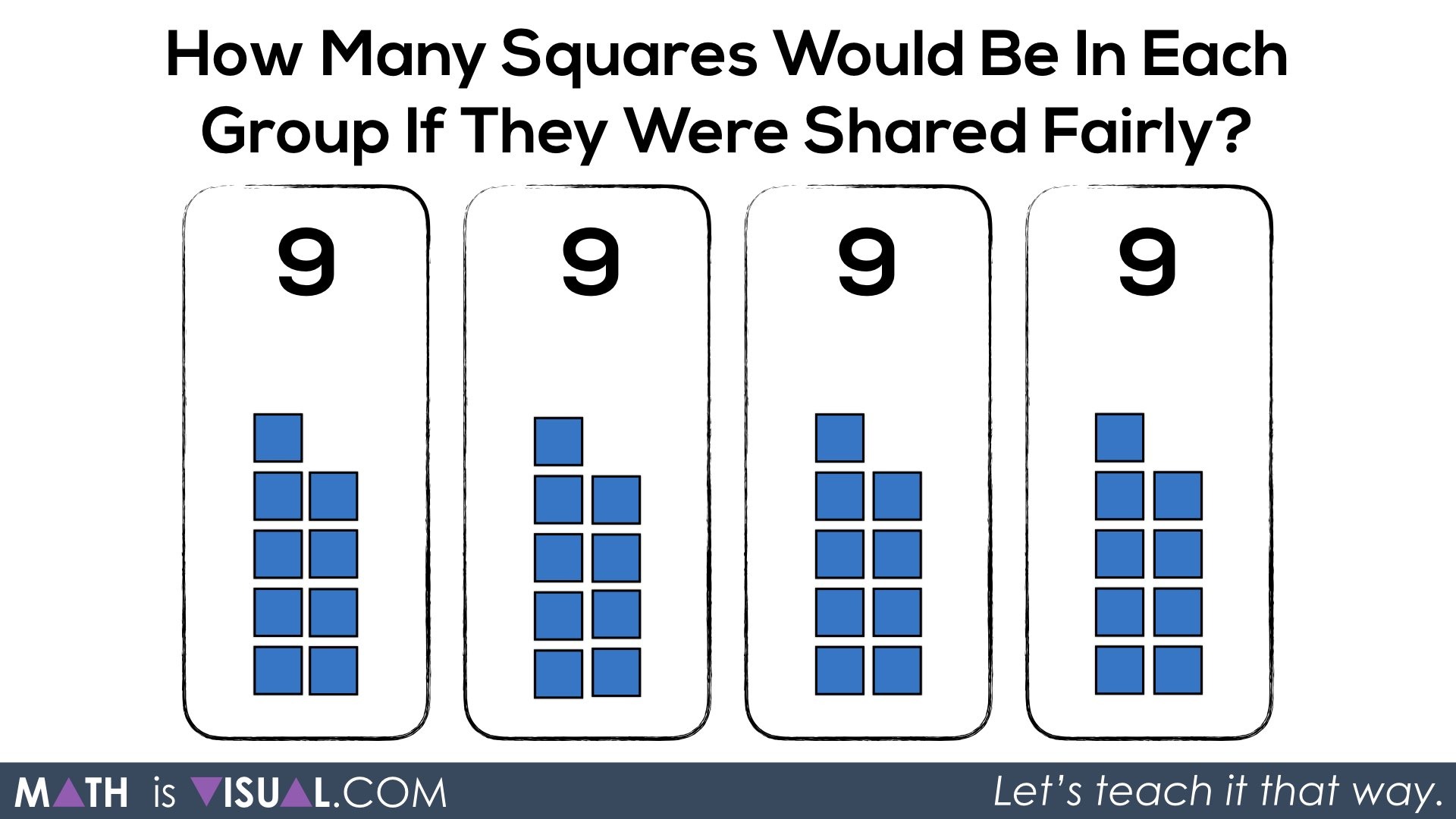 Mean of a Set of data.