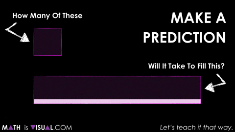 How to convert units of measurement Visually - Make a Prediction Animated Gif