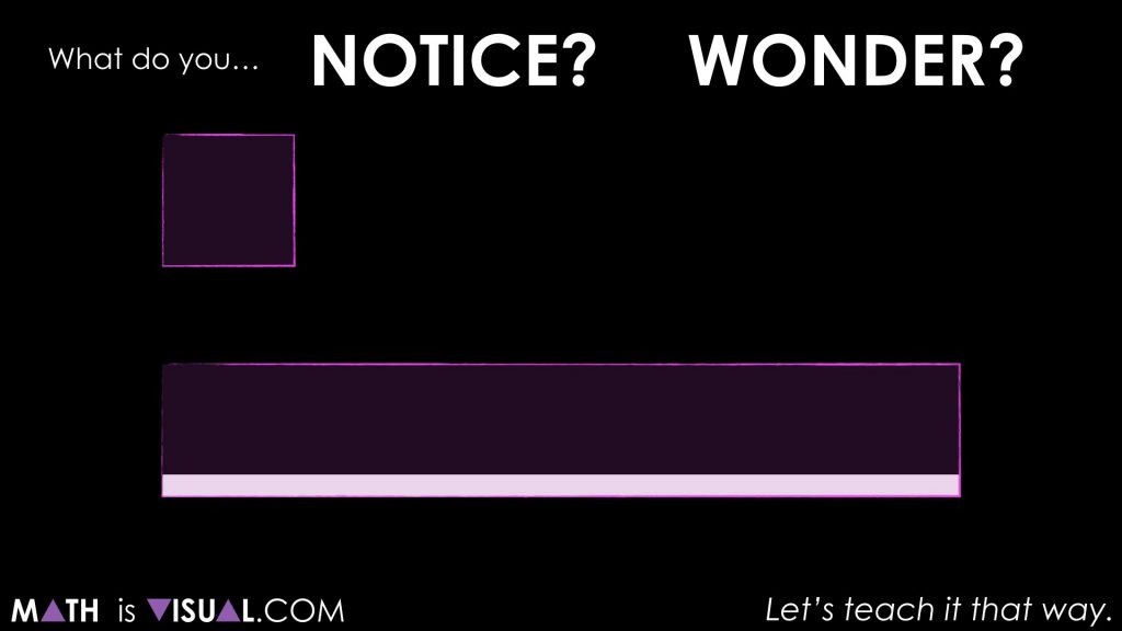 How to convert units of measurement visually notice and wonder