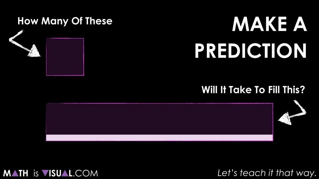 How to convert units of measurement visually  make a prediction