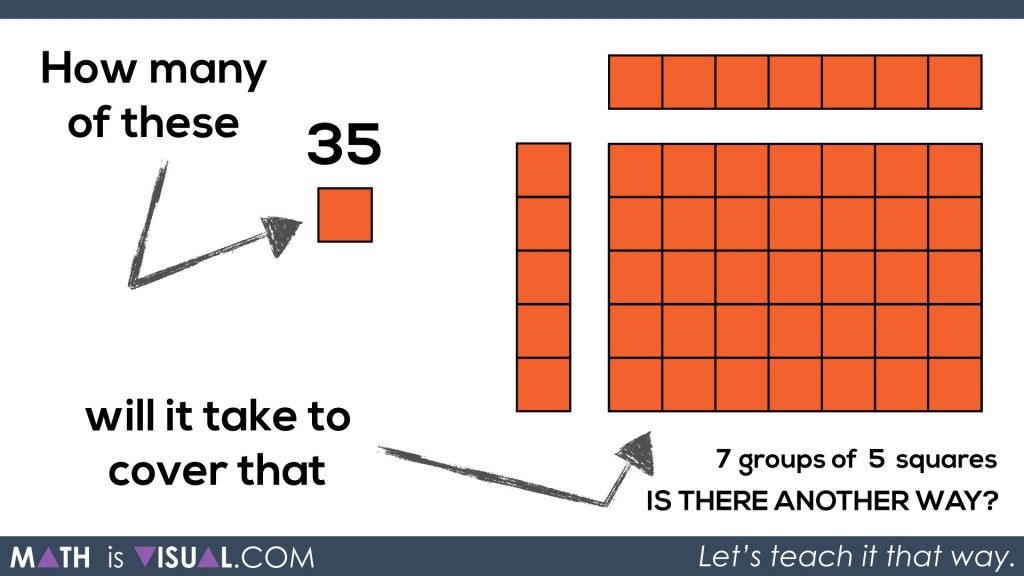 Math Is Visual - Area of a Rectangle Visual Prompts.129 7 groups of 5 squares