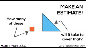 How To Find Area of a Triangle Conceptually - Derive Formula For Area of Triangle.010 How many of these to cover that ESTIMATE