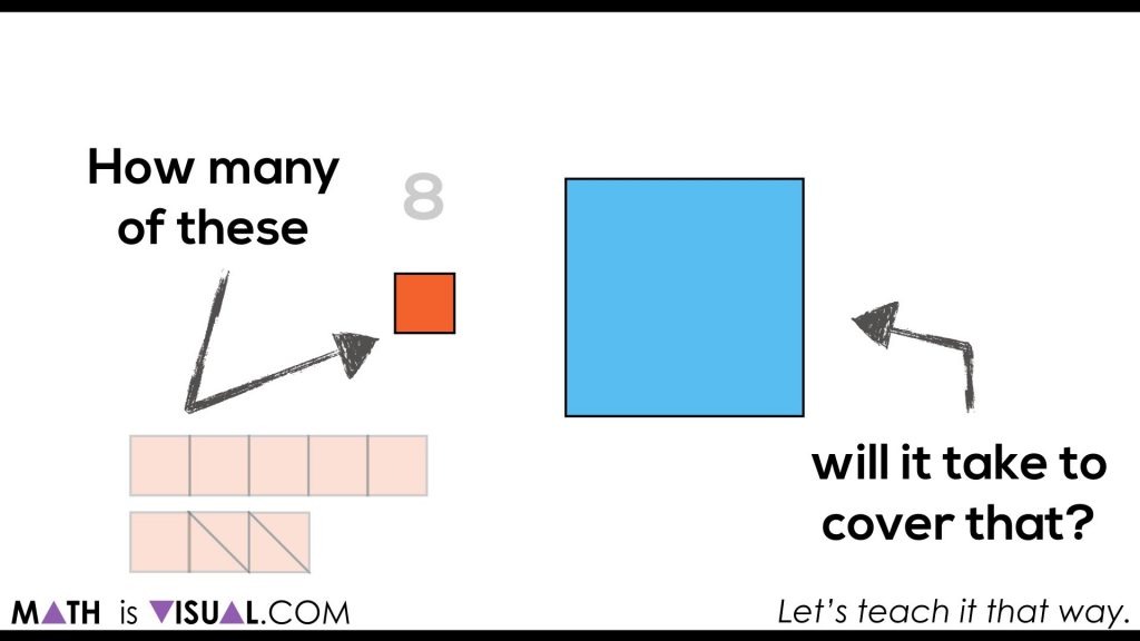 How To Find Area of a Triangle Conceptually - Derive Formula For Area of Triangle.037 How many to cover square