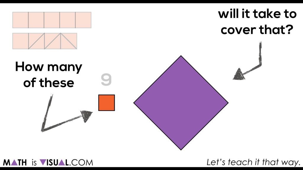 How To Find Area of a Triangle Conceptually - Derive Formula For Area of Triangle.074 How many to cover the rectangle