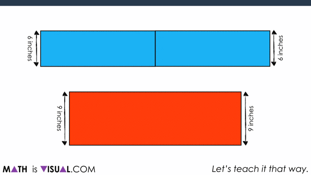 Area of a Circle - Pizza Comparison - Area of a Circle Large Pizza Wins GIF