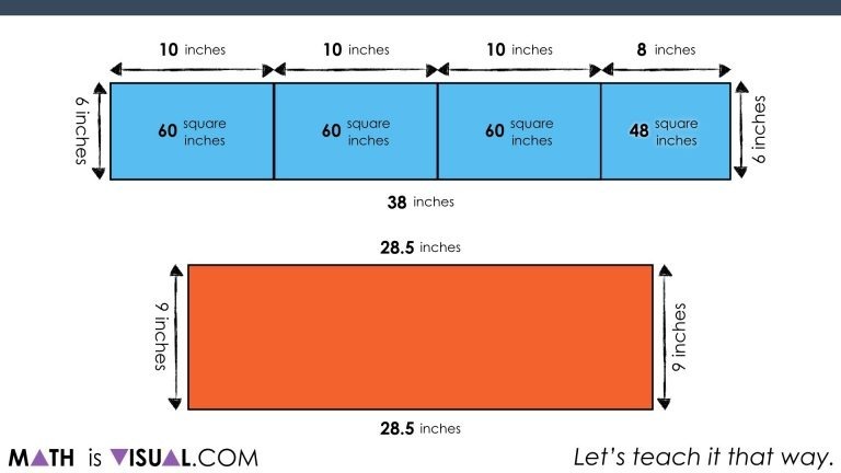 Visualizing Area of a Circle - Would You Rather 2 Medium Or 1 Large Pizzas?