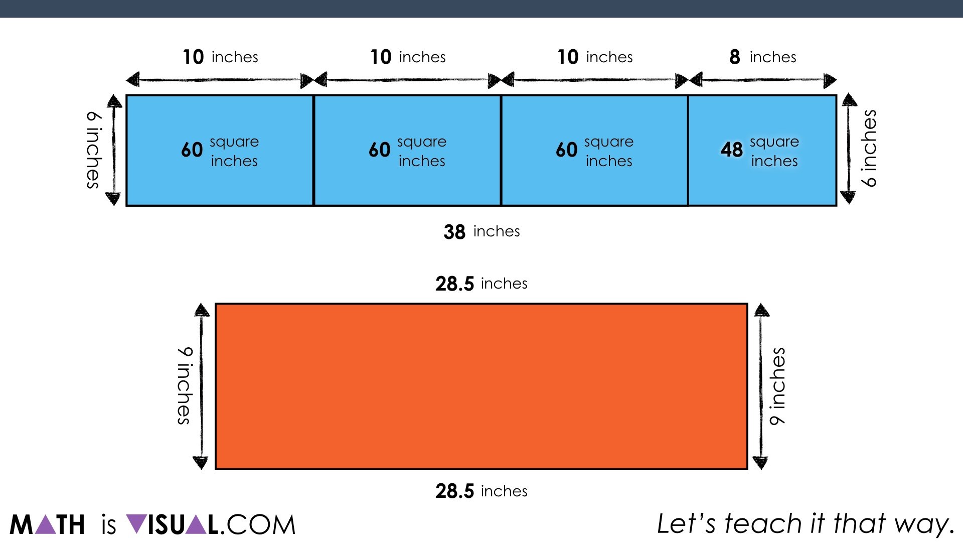 Visualizing Area of a Circle Would You Rather 2 Medium Or 1 Large Pizzas?