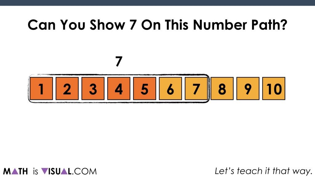 Number Path Linear Model - Cardinality and Composing Decomposing.035 Show 7 solution