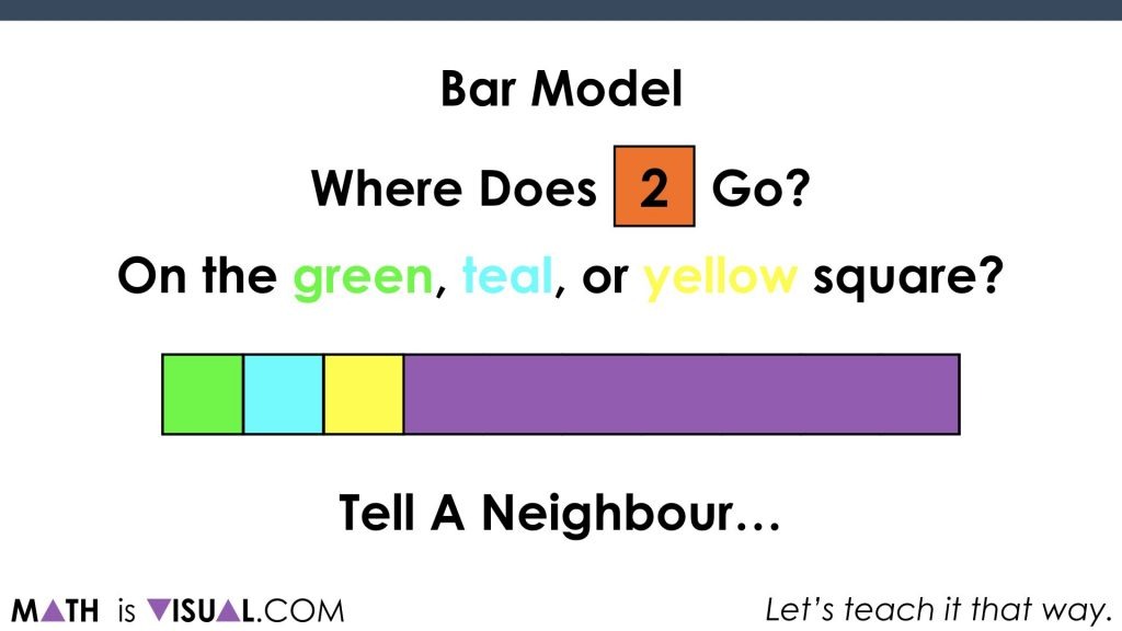 Number Path - Compare and Order Numbers Spatially.035 does 2 go on the green, teal, or yellow square