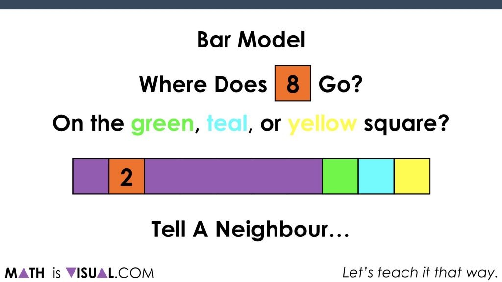 Number Path - Compare and Order Numbers Spatially.043 where does 8 go