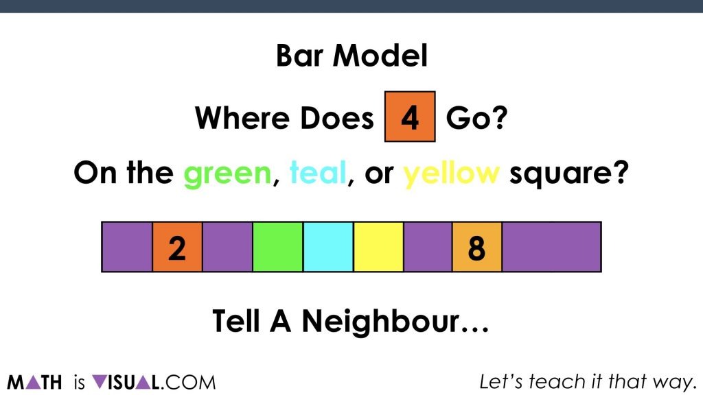 Number Path - Compare and Order Numbers Spatially.048 where does 4 go